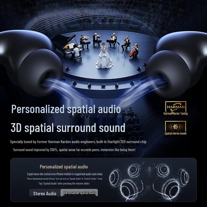 GFFOCUS AirPro ANC Bluetooth In-Ear Earbuds with 80H Battery