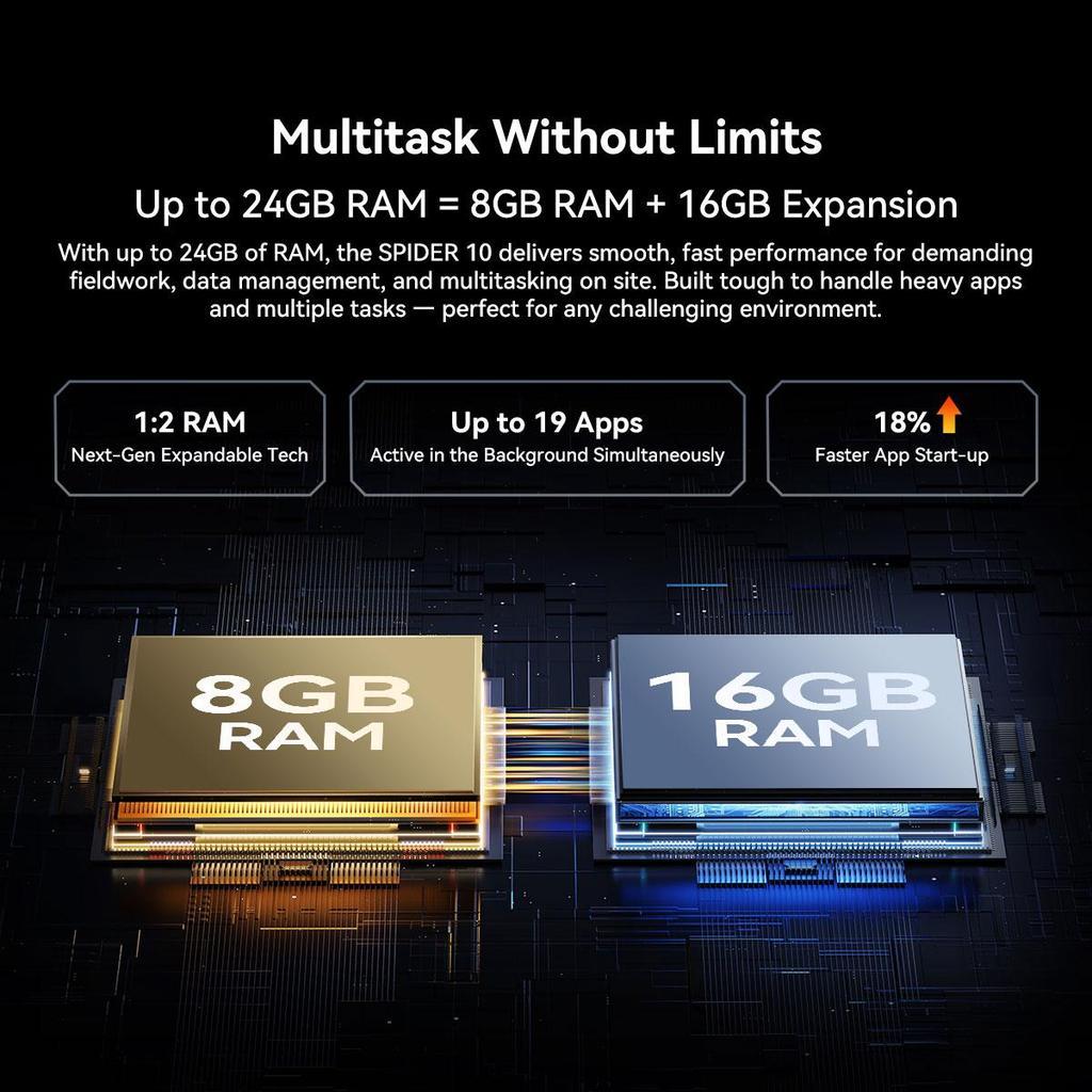 Oscal SPIDER 10 5G Rugged Tablets Android 15 11 Inch Display 8+8 GB RAM 256GB ROM Tablet PC 20000mAh 268.2*179.6*17mm
