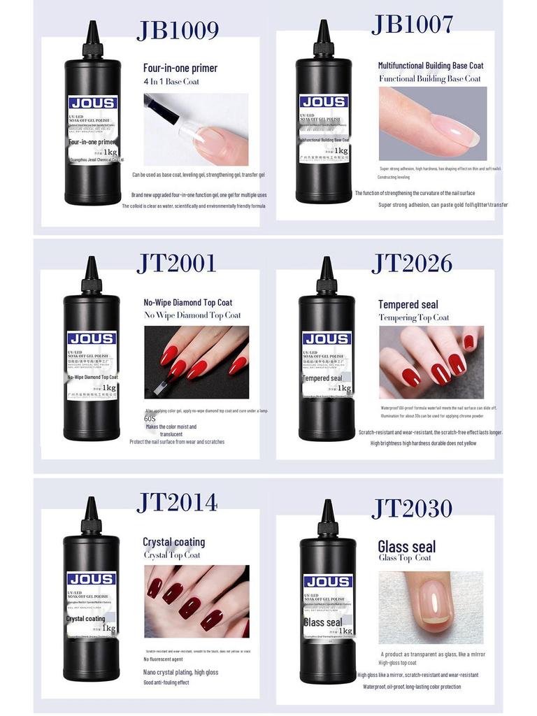 2026 Matte Builder Gel Pack: Wash-Free Base & Top Coat for Nail Salons, Large Bottle