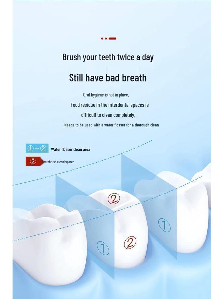 Portable Electric Water Flosser for Adults