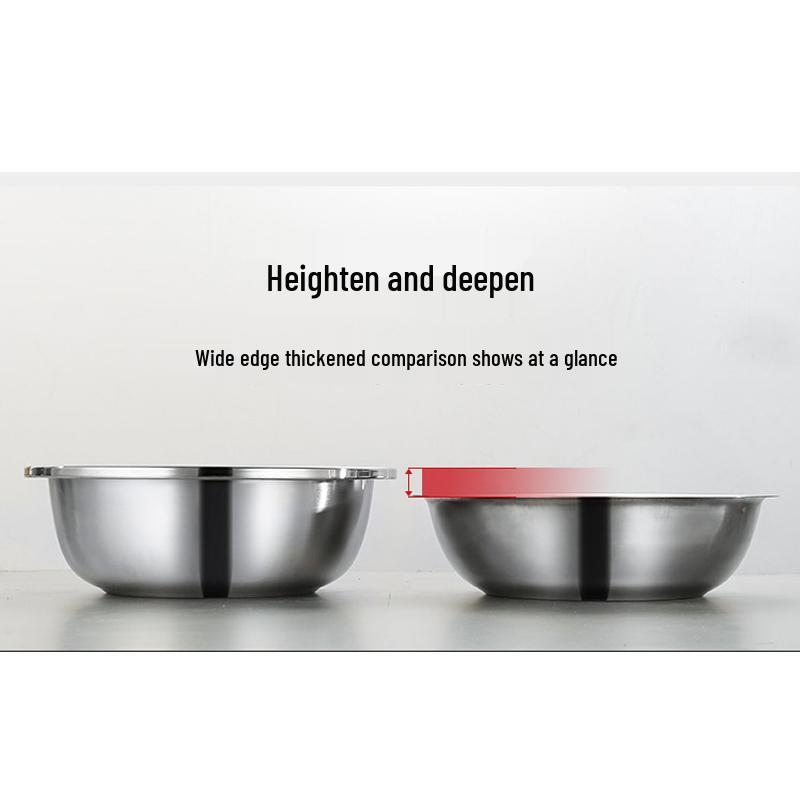 Stainless Steel Basin, Large/Extra-Large: Ideal for Washing Vegetables, Mixing Dough, or Bathing.