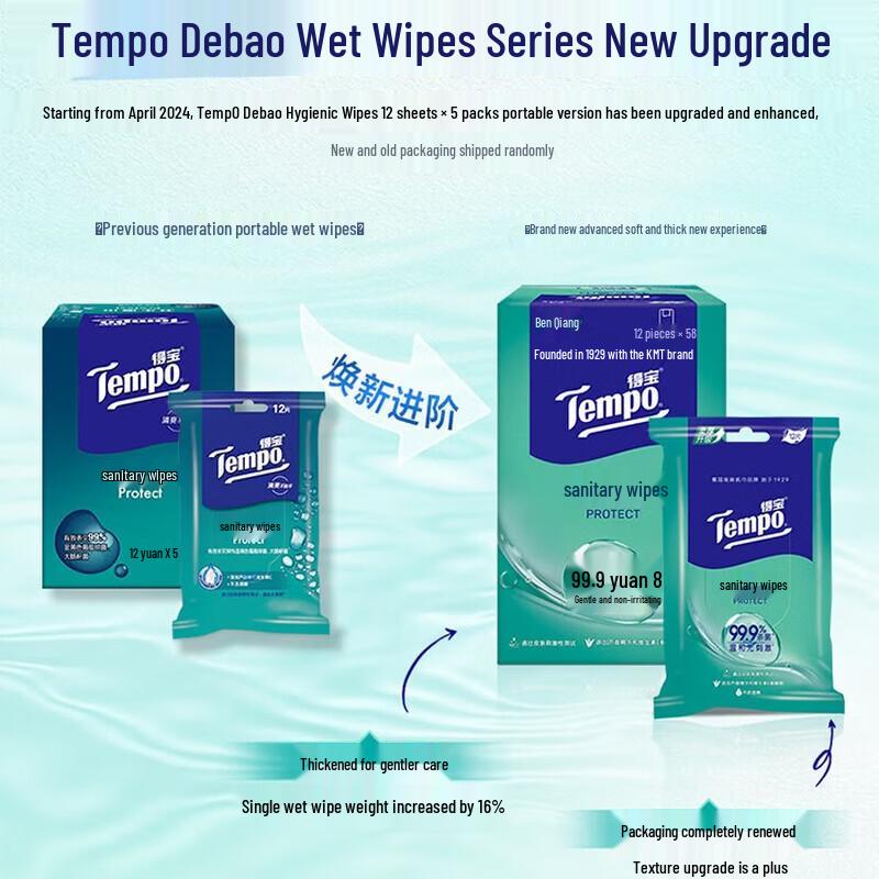 Tempo Hygiene Wet Wipes & Handkerchief Tissue Combo