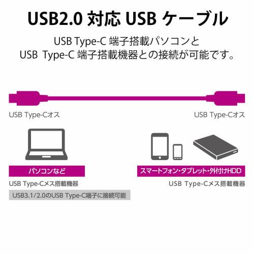 ELECOM USB-C Cable C-C 4m USB2.0 Certified Product USB Power Delivery Compatible 5A Output Black U2C-CC5P40NBK