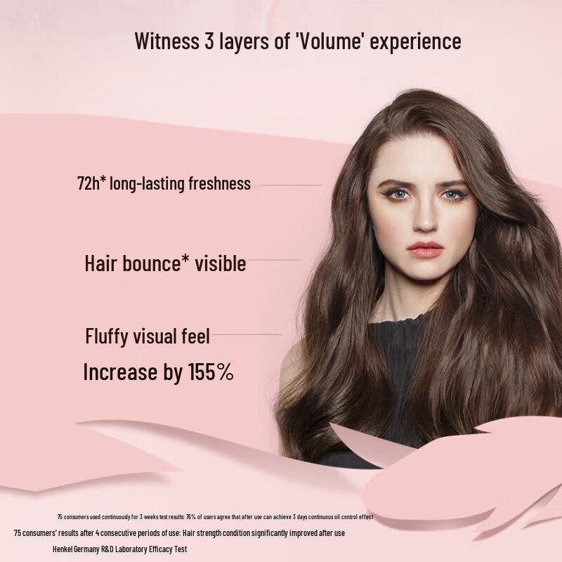 Schwarzkopf Volumizing & Strengthening Shampoo