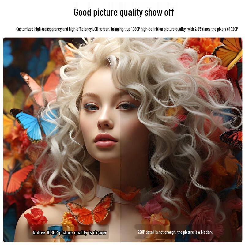 Wei Ying S80 1080P Smart Home & Office Projector (CN Version)