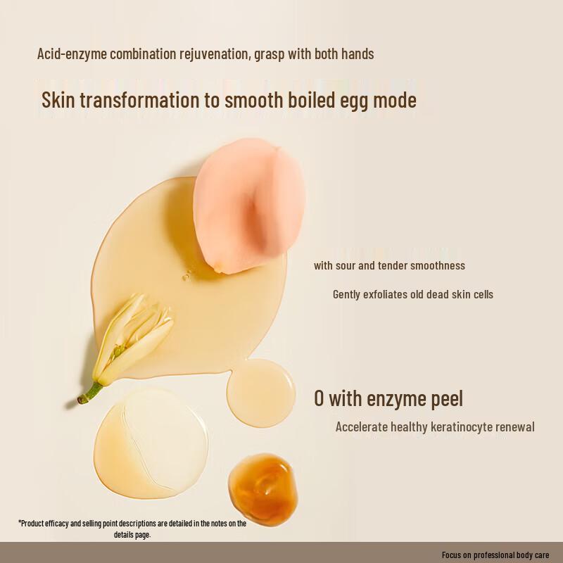 Water Code Fruit Acid Body Lotion