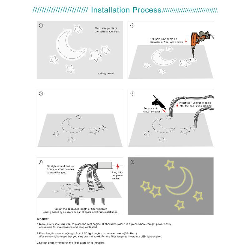App Music Control Twinkle Fiber Optic Light 12V Rgb Car Led Starry Sky Lighting