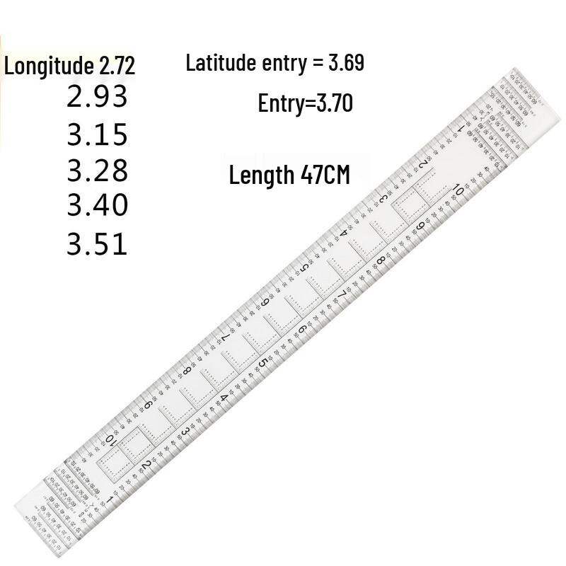 Geographic Coordinate Topography Measurement Ruler 47cm