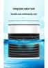 Mini USB Desktop Air Conditioner Fan with Spray Feature
