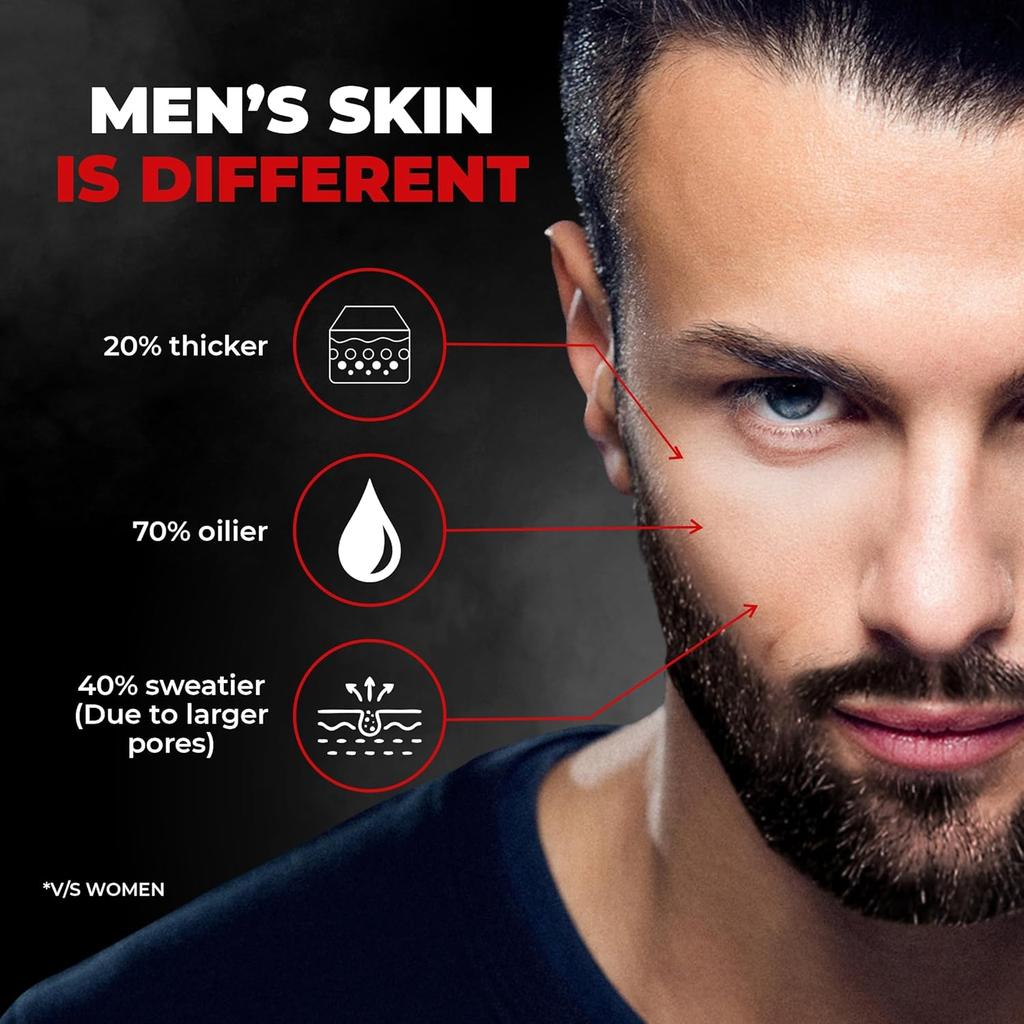Beardo Activated Charcoal Face Wash For Men 200 Ml Oil Control Deep Clean Pore Care Daily Use Skin Refresh Cleanser