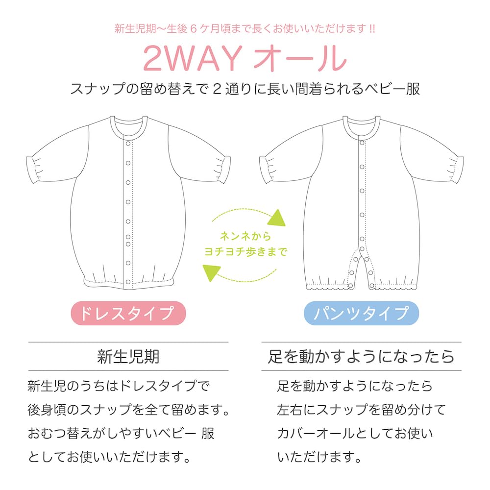 Cream De Coco with Interchangeable Crotch Made In Striped Jacquard Star Baby Two-Way All-in-One Snaps, Japan, Spring/Summer, Pattern, Clothes,