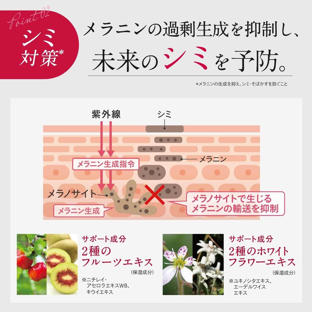 RF28 W Effect Eye Cream 15g Medicated eye cream that also addresses Contains niacinamide to target wrinkles around the and which become more