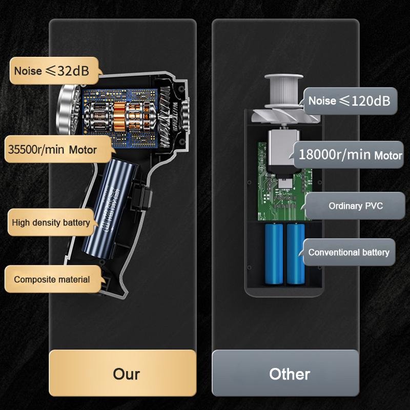 120W Wireless Mini Vacuum Cleaner Handheld Vacuum Cleaner 120000Pa Brushless Motor VacuumCleaner Wet and Dry Car Vacuum Cleaner