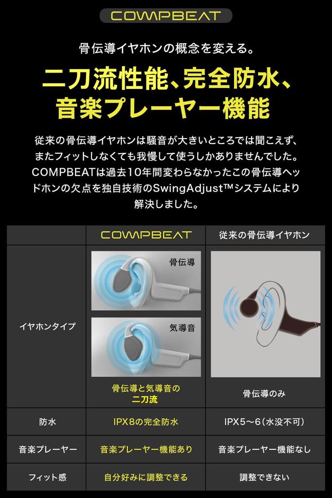 COMPBEAT Bone Conduction Bone Conduction and Air Conduction Fully Bluetooth MP3 Headset for and Work (Standard Size) Earphones, Dual-Use Sound,