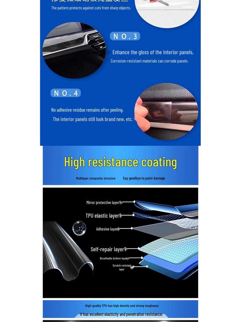 Compatible with 25 BYD Seal 06 DMI Models, This Station Wagon Interior Protective Film Is Designed for Navigation Screen Modification.