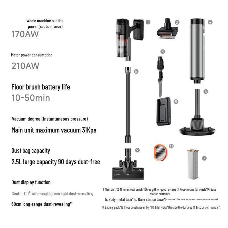 Uwant V400 Pro Cordless Self-Emptying Stick Vacuum Cleaner