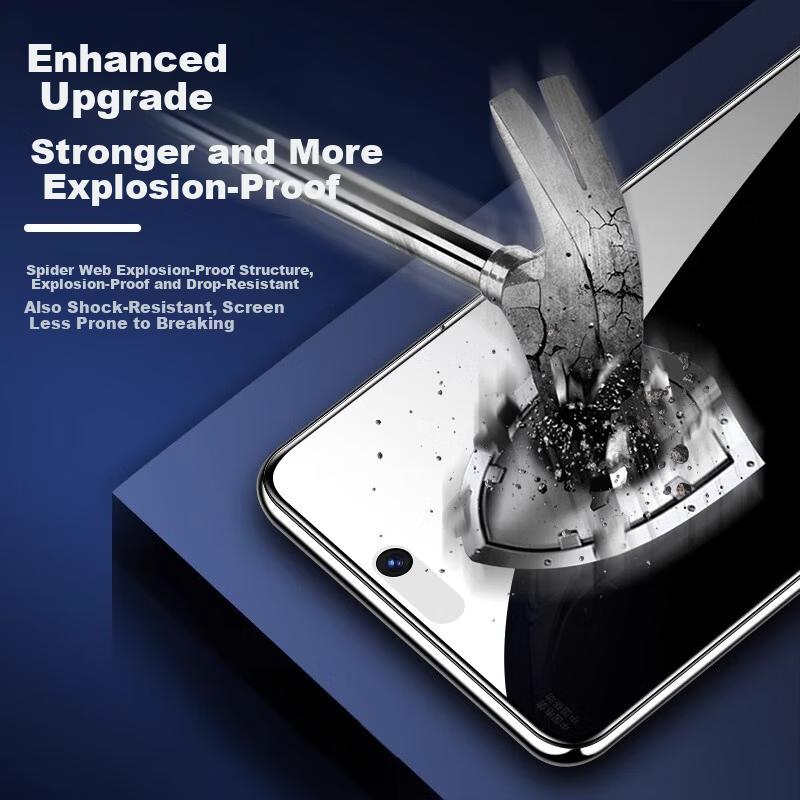 ZHIWEISHI [2-Pack HD] Tempered Glass Screen Protector for iPhone 13 Pro Max, Full Coverage, Anti-Fingerprint, Drop Protection Front Film