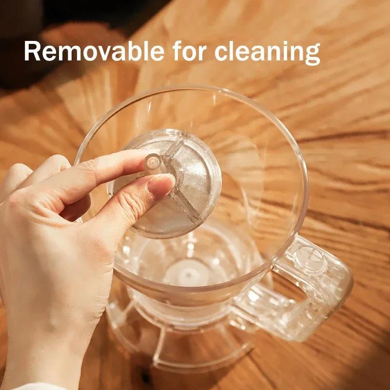 600ml Pour Over Kaffeetropfer mit Schalter,Teesieb für losen Tee,Handbrüh-Kaffeemaschine,Hochtemperatur-Kunststofffilter
