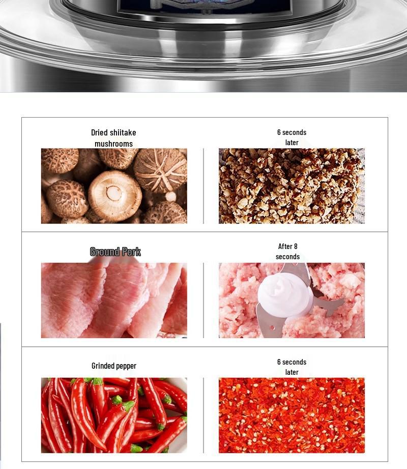 High-Power 1800W Electric Meat Grinder & Vegetable Chopper with Large Capacity
