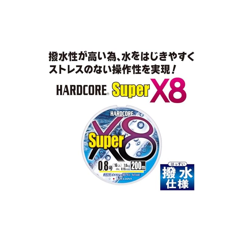 ERROR:Excepción: Servicio invocado demasiadas veces para un día: traducir.