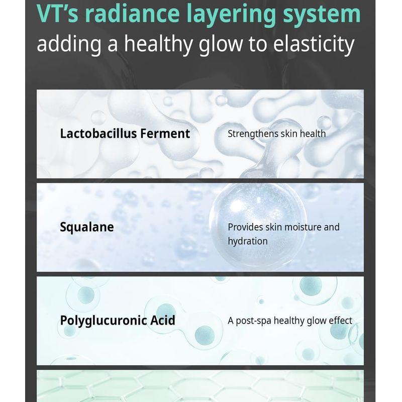 VT PDRN Hydrogel Maske