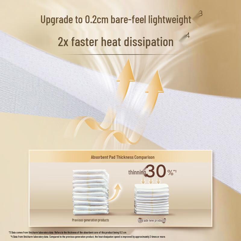 Moony Unicharm Royal Noble Cotton Newborn Diapers