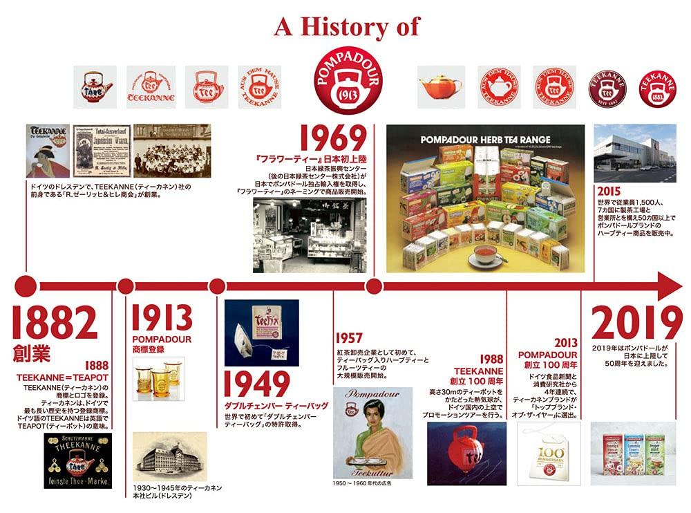 Japan Green Tea Center Pompadour Spanish Orange 44g (2.2g x 20TB)