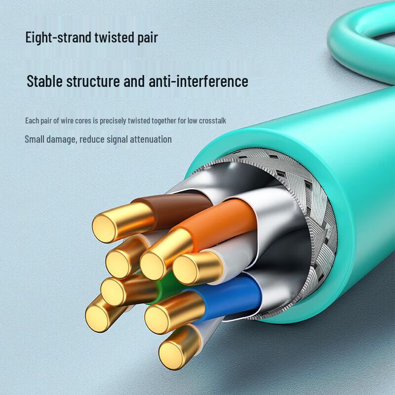 SAMZHE Ethernet Installation Cables