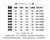 Spring and summer retro jeans women's loose and thin design sense high waist straight wide leg pants ins tide