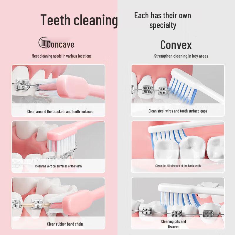 PROTEFIX Orthodontic Soft Bristle Toothbrush