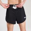 Pantalones – Pantalones cortos