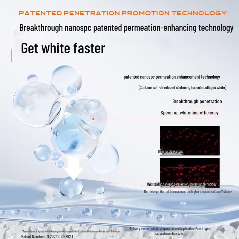 

C-KEY Niacinamide Brightening & Spot-Fading Mask Set