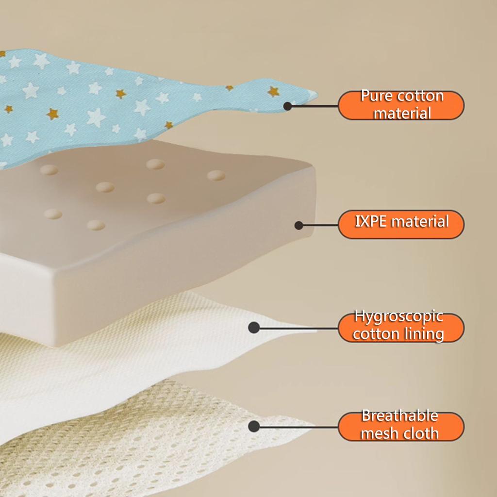 Infants Head Guard Hat Soft & Breathable Toddlers Head Cushion Pad Prevents Head Injuries During Learning To Walk