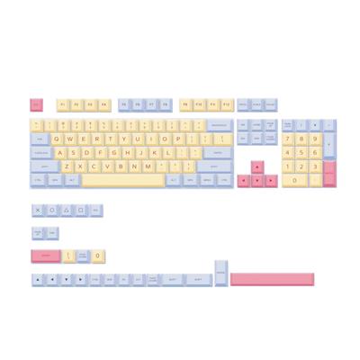 Periféricos para computadores