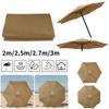Patio Umbrella Canopy UV Protective Water Resistant Replacement Cover for Outdoor Patio Umbrella Parasol Canopy Sun Shade Access