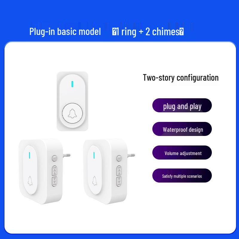 Wireless Doorbell Chime for Home with Long-Range, Multi-Ringtones, and Elderly Pager Functionality