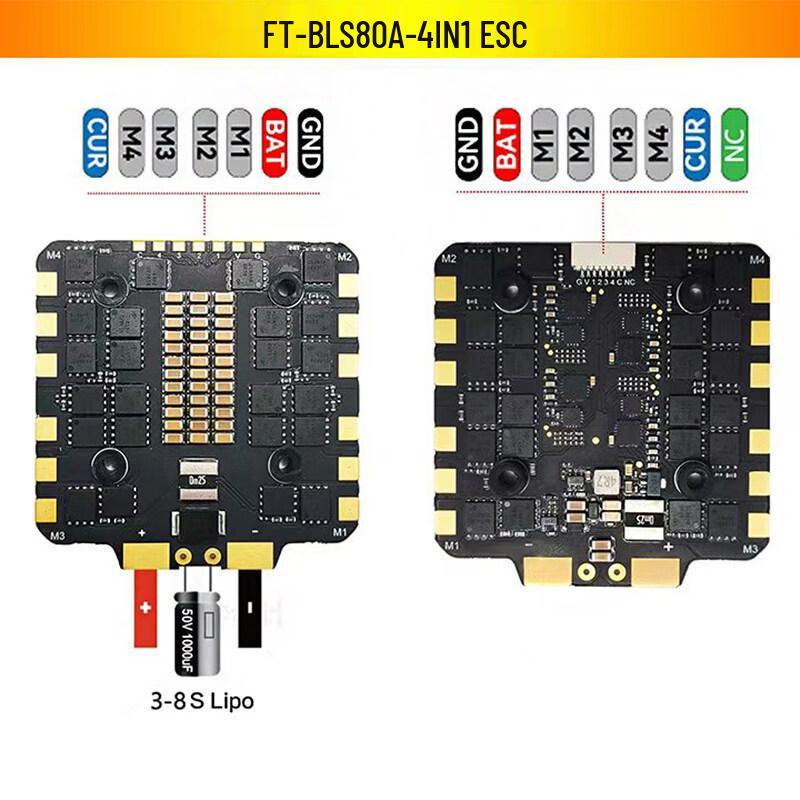 GYFPV FT F722X8 Pro Flight Controller & 110A 4-in-1 ESC Stack