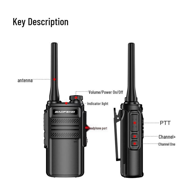 BAOFENG BF-888S Plus Waterproof Walkie-Talkie (CN Version)