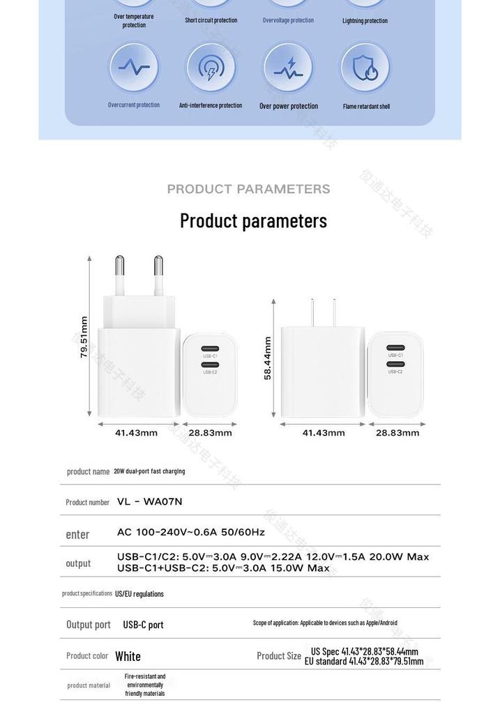 PD20W Dual USB-C Fast Charger for Apple & Samsung Devices