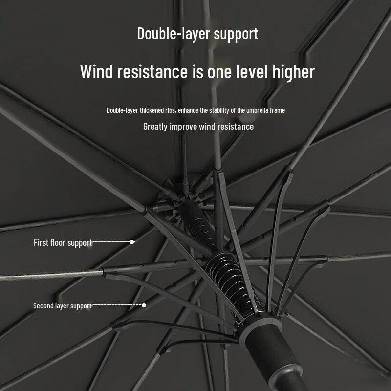 Nanqiao Windproof Golf Umbrella