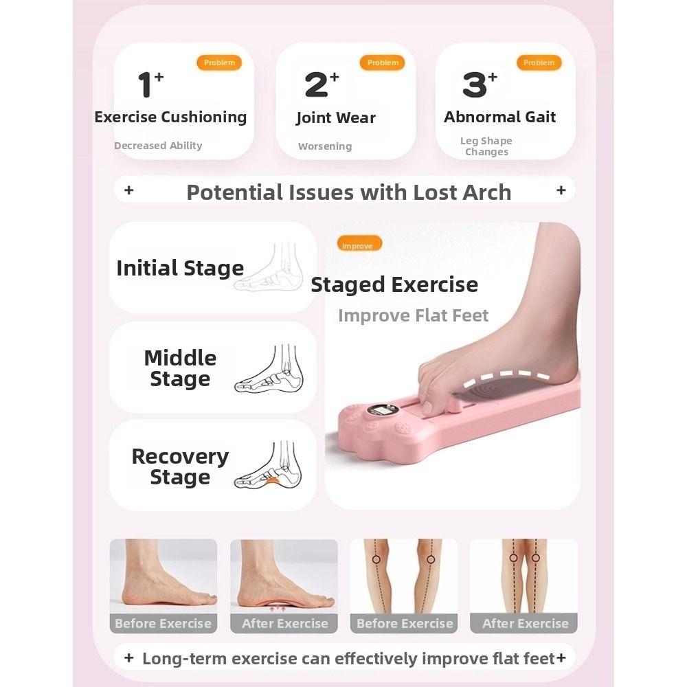 Counting Foot Stretching Tool Anti Slip Arch Training Device  Toe Grip Strengthener