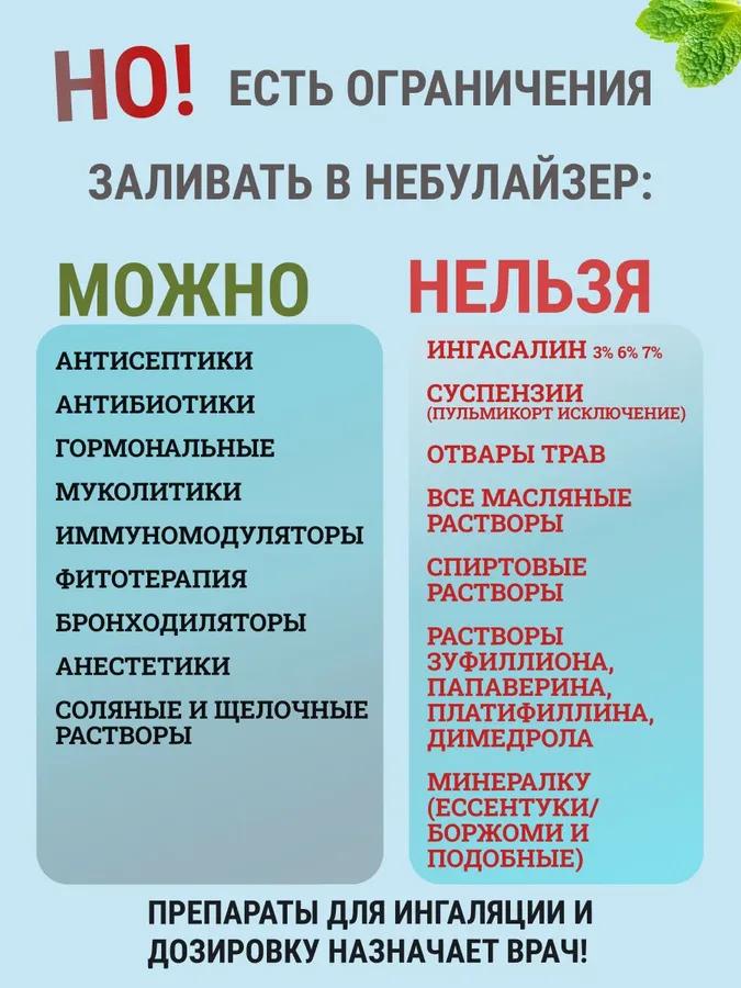 Inhaler Nebulizer Is Portable