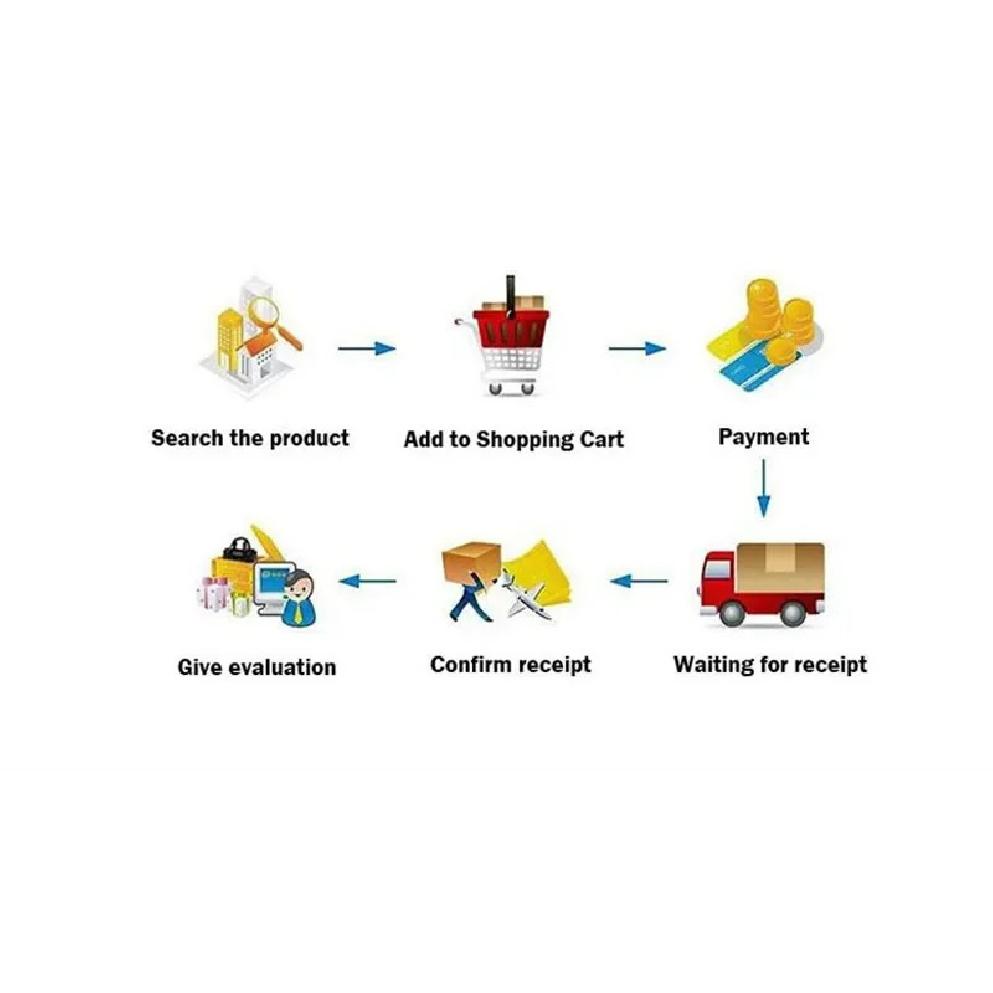 2pc Car Wiper Arm Protective Car Windshield Wiper Hole Silicone Protective Cover Dustproof Sleeve Leaves Debris Prevention Cover