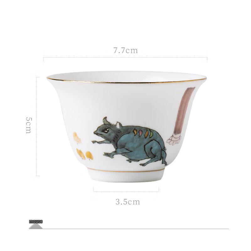 

Hong Guanyao Dunhuang Zodiac Teacup