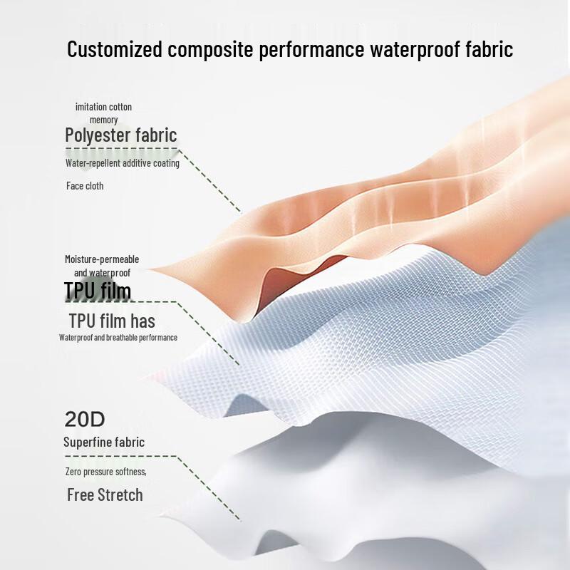 Jingdong Jingzao Smart Warm Men's Padded Jacket