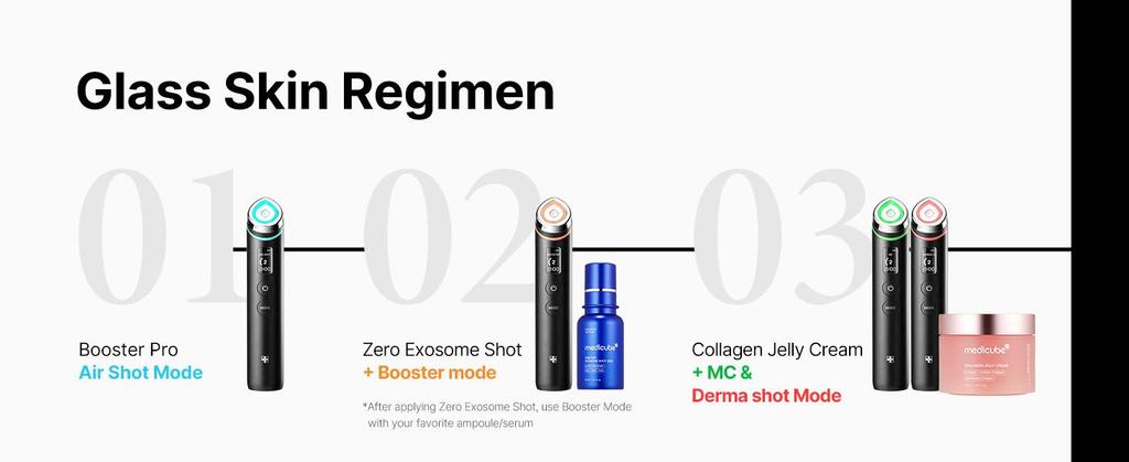 Medicube AGE-R Booster Pro  6-in-1 Real Glass Glow Device Enhanced Absorption Radiance Elasticity Pore Care LED Anti-Wrinkle Device Korean Skin Care