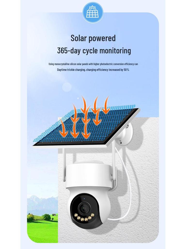 360° Panoramic Outdoor HD Solar Camera with Night Vision & Mobile Remote Access