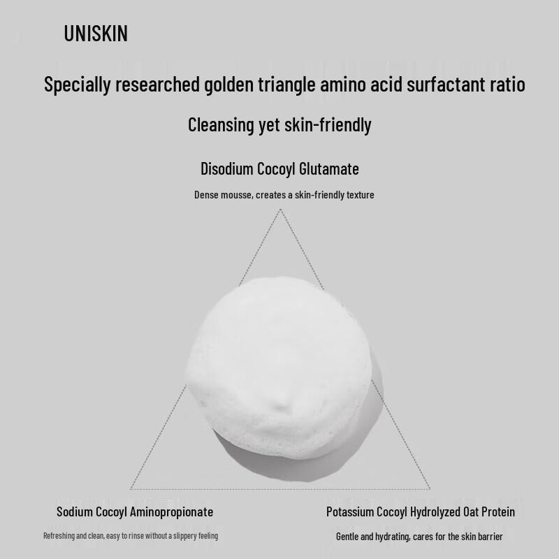 UNISKIN Gentle Amino Acid Cleansing Mousse