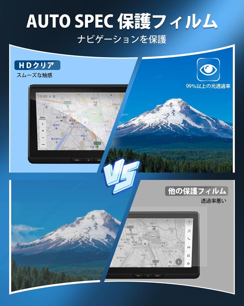 AUTO SPEC Protecție Ecran Toyota Corolla Cross pentru Sistem de Navigație Corolla Touring Sports Compatibil cu Corolla Cross 2021 și Sticlă Temperată 9H