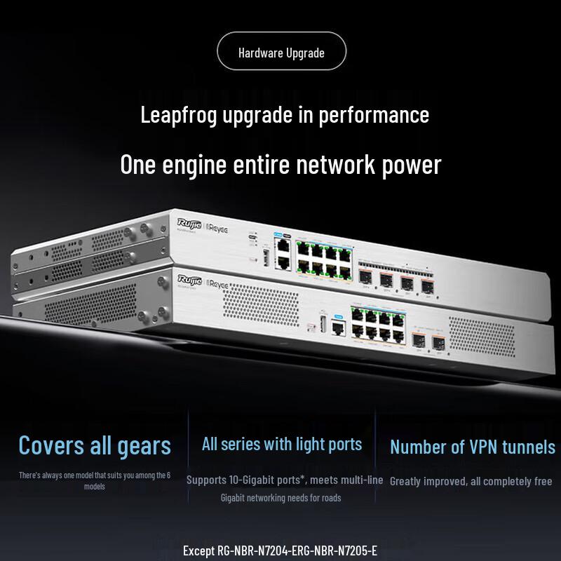 Ruijie SD-WAN Enterprise Gateway Router (CN version)
